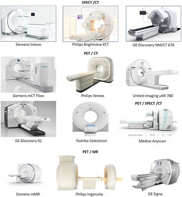 Hybrid Imaging: Instrumentation and Data Processing